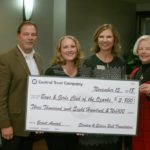 2018 Ball Foundation - Boys and Girls Club of the Ozarks