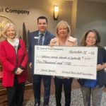 2023 - Childrens Miracle Network