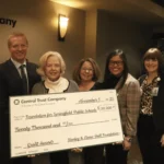 SPS_Ball Foundation